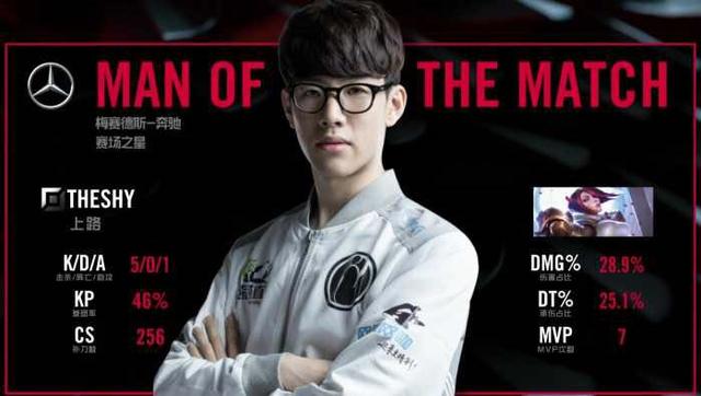 具备国际竞 具备国际竞